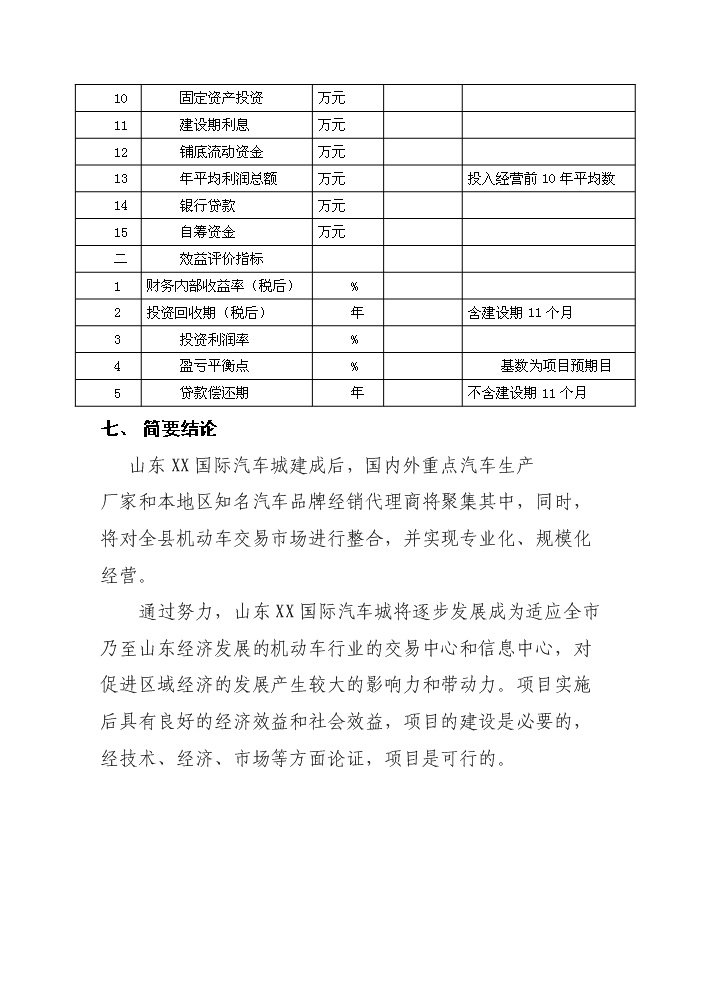 （定稿）山東120畝國際汽車(chē)城項目資金申請報告3（喜歡就下吧）第5頁(yè)
