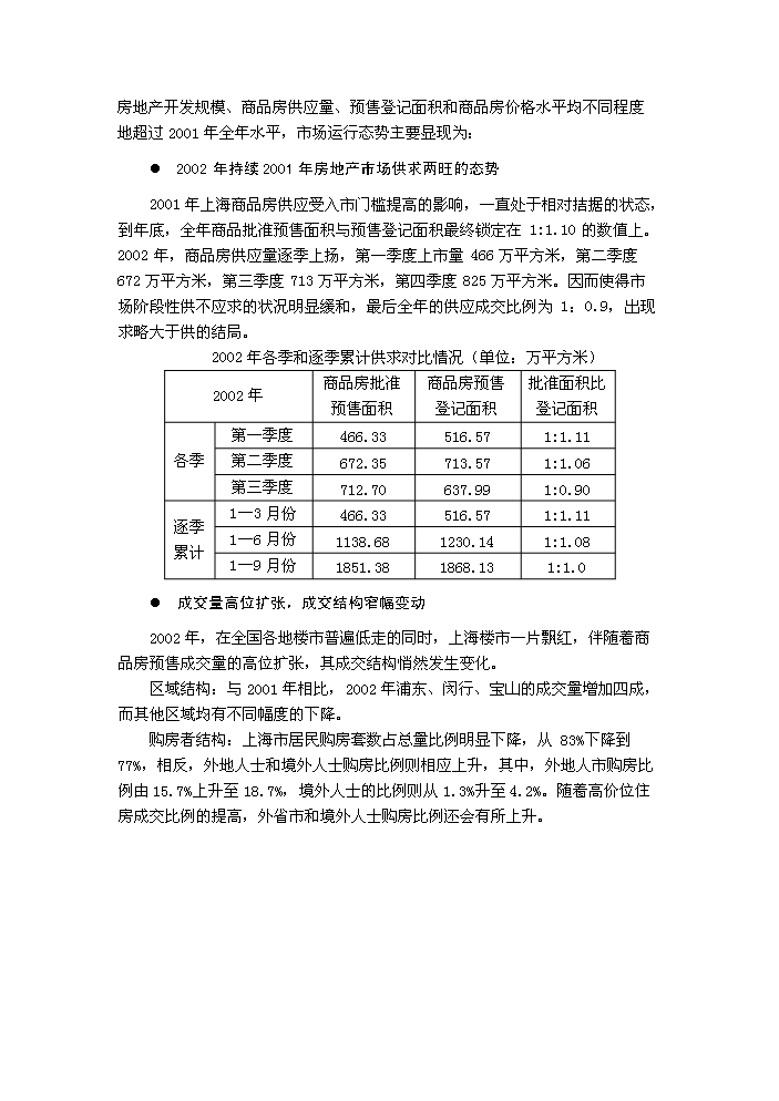 （定稿）上海東海別墅項目投資資金申請報告4（喜歡就下吧）第15頁(yè)