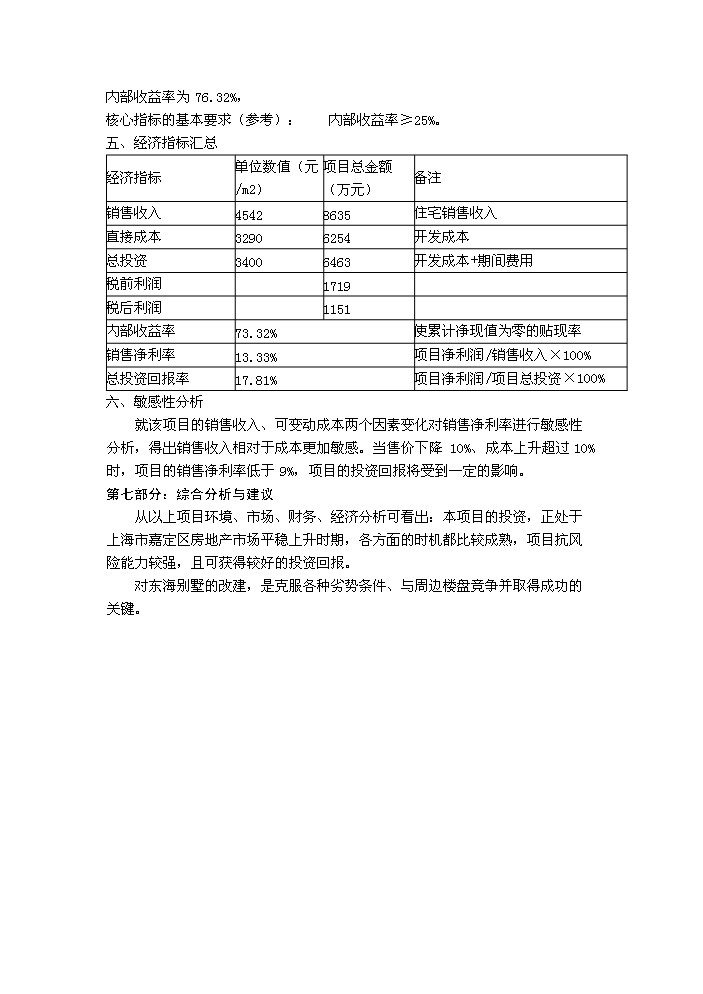 （定稿）上海東海別墅項目投資資金申請報告4（喜歡就下吧）第5頁(yè)