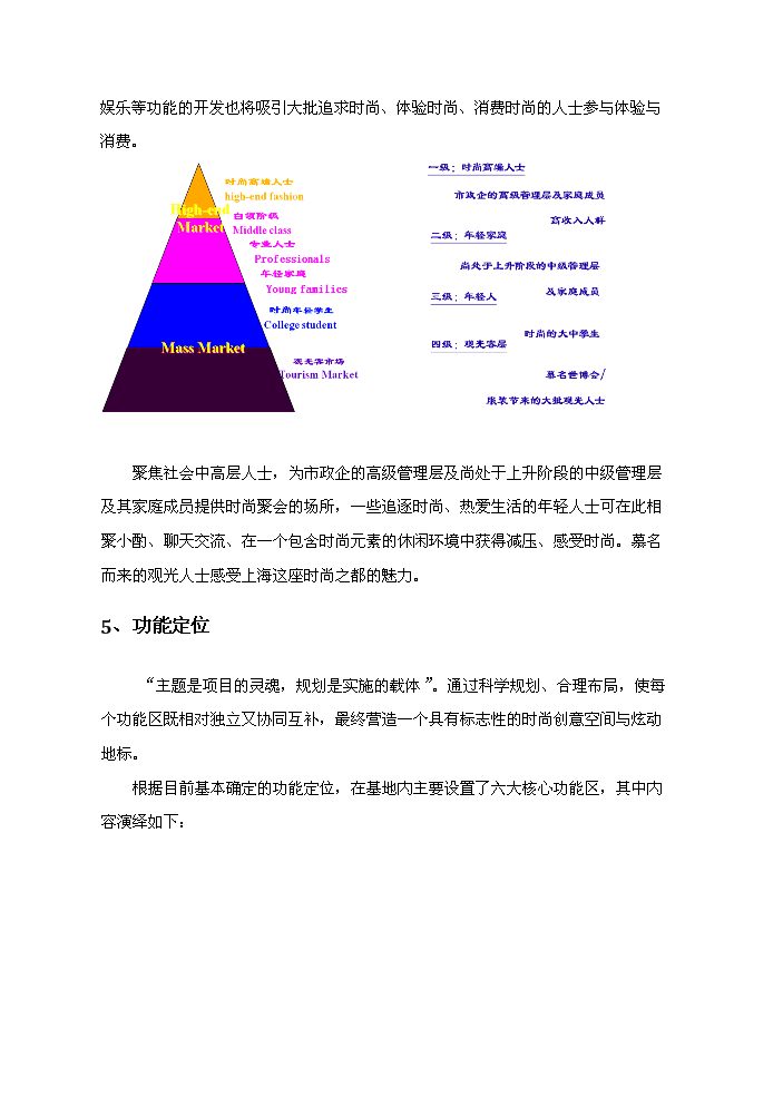 （定稿）上海國際xx中心項目一期、二期部分資金申請報告5第8頁(yè)