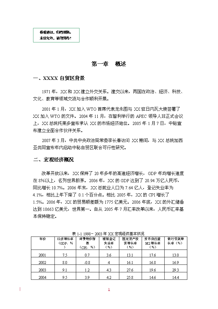 （定稿）商業(yè)自貿區資金申請報告8（喜歡就下吧）