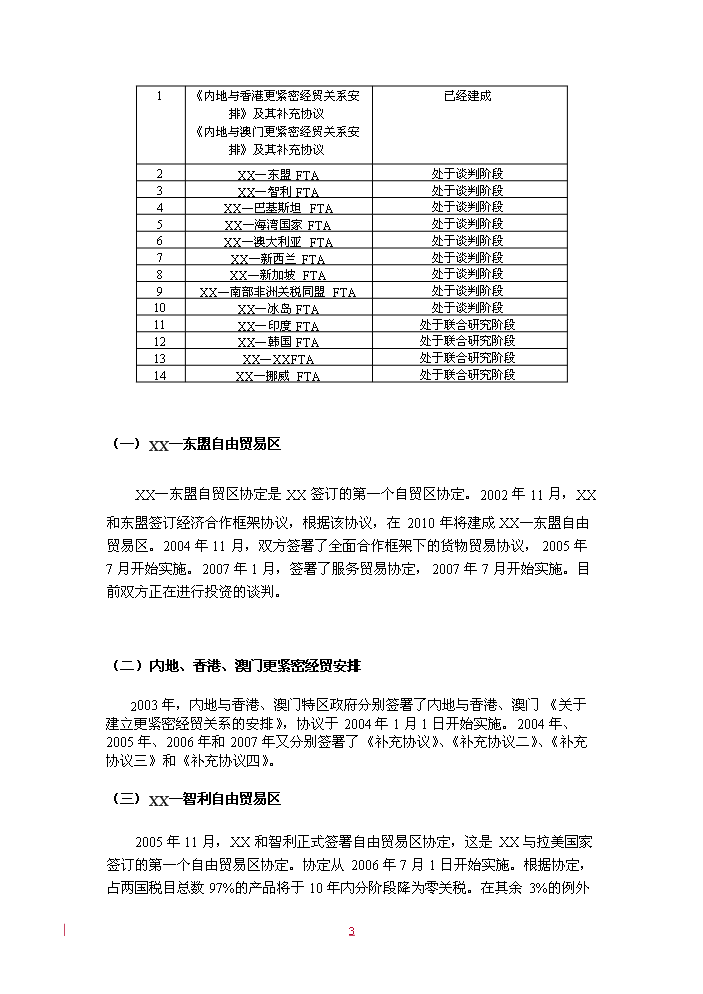 （定稿）商業(yè)自貿區資金申請報告8（喜歡就下吧）