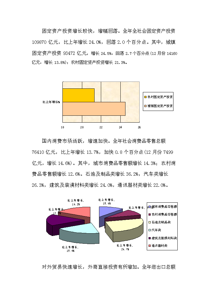 （定稿）山東某市義烏小商品市場(chǎng)資金申請報告7（喜歡就下吧）第5頁(yè)