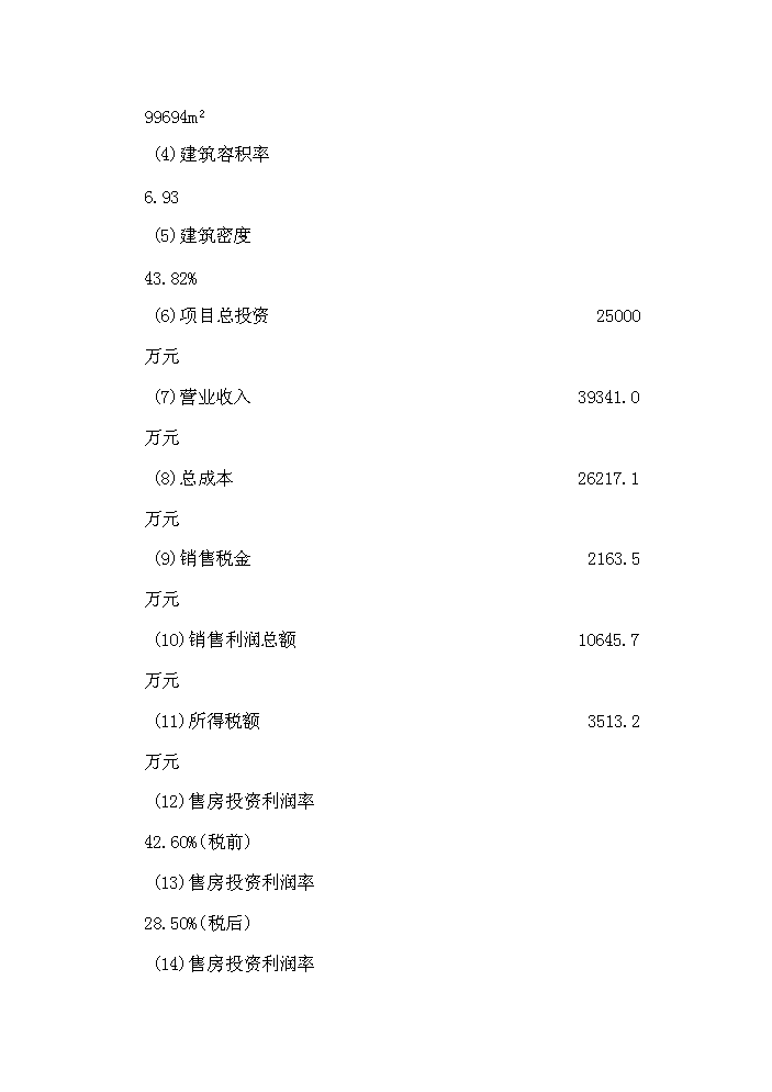 （定稿）青海明瑞金都住宅小區資金申請報告5第6頁(yè)