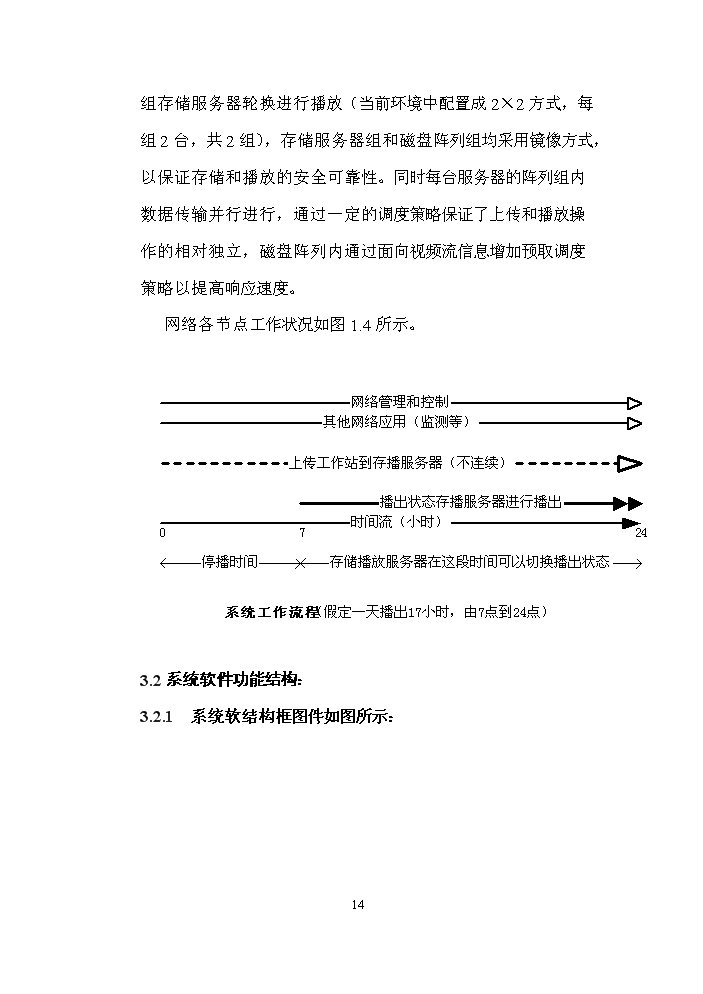 （定稿）全數字化無(wú)壓縮編播系統資金申請報告2第14頁(yè)