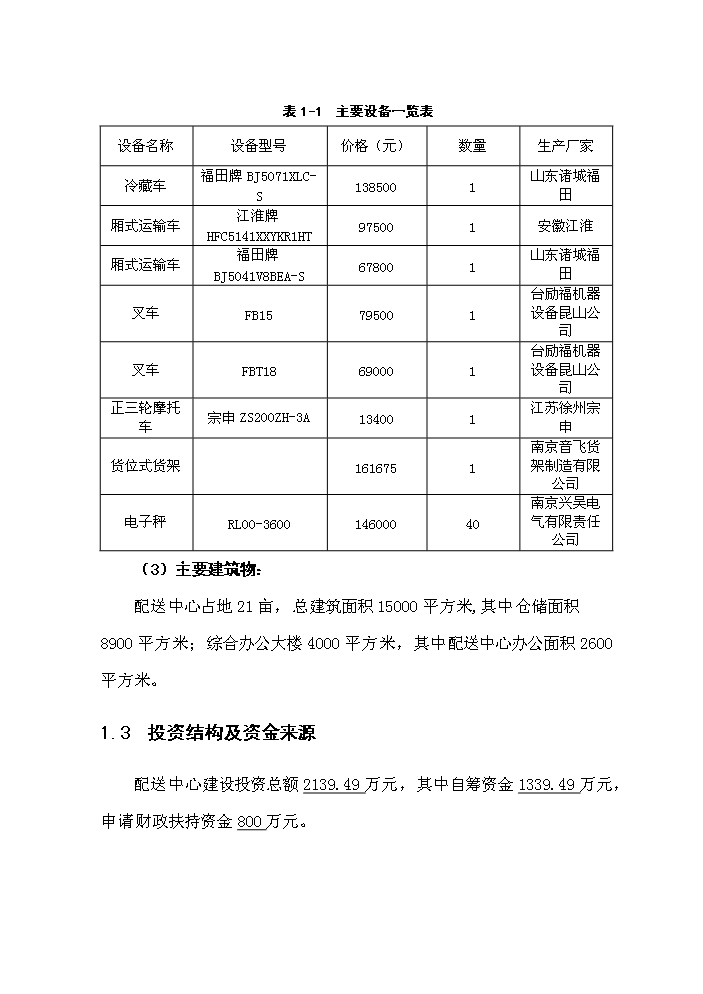 （定稿）生活用品配送中心項目資金申請報告6（喜歡就下吧）第7頁(yè)