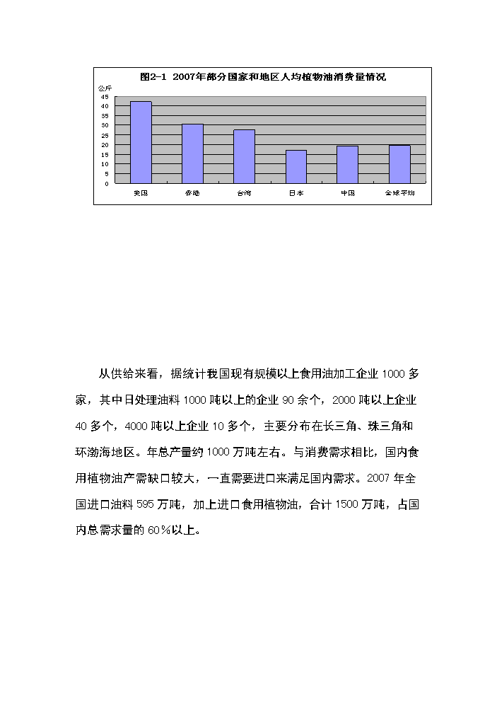 （定稿）山茶油科研開(kāi)發(fā)及工廠(chǎng)化生產(chǎn)項目資金申請報告5第12頁(yè)