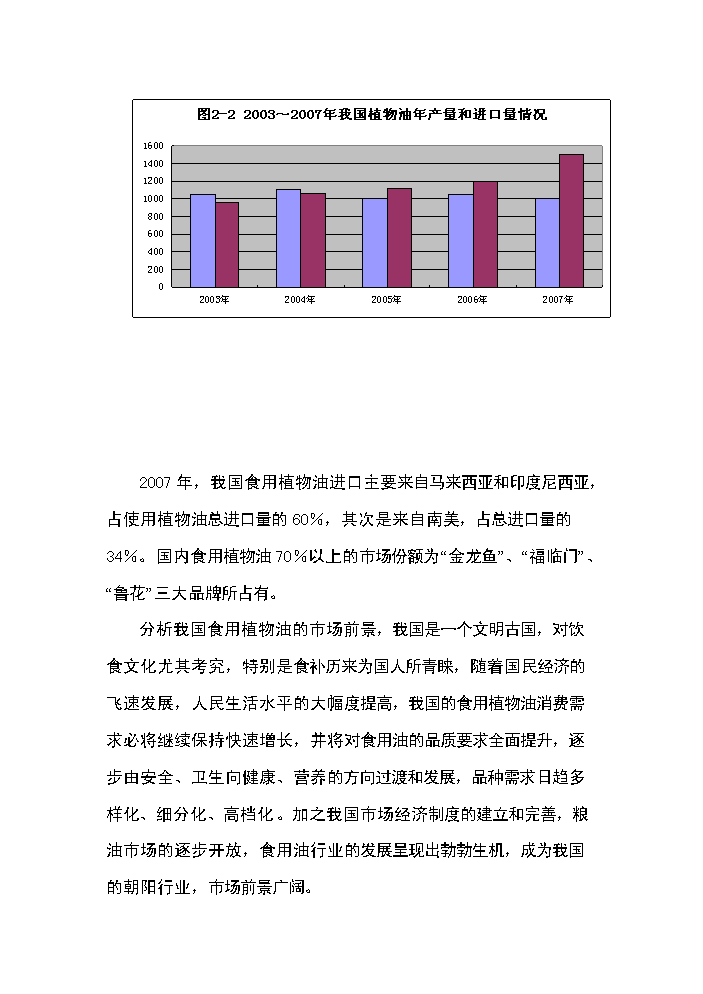 （定稿）山茶油科研開(kāi)發(fā)及工廠(chǎng)化生產(chǎn)項目資金申請報告5第13頁(yè)