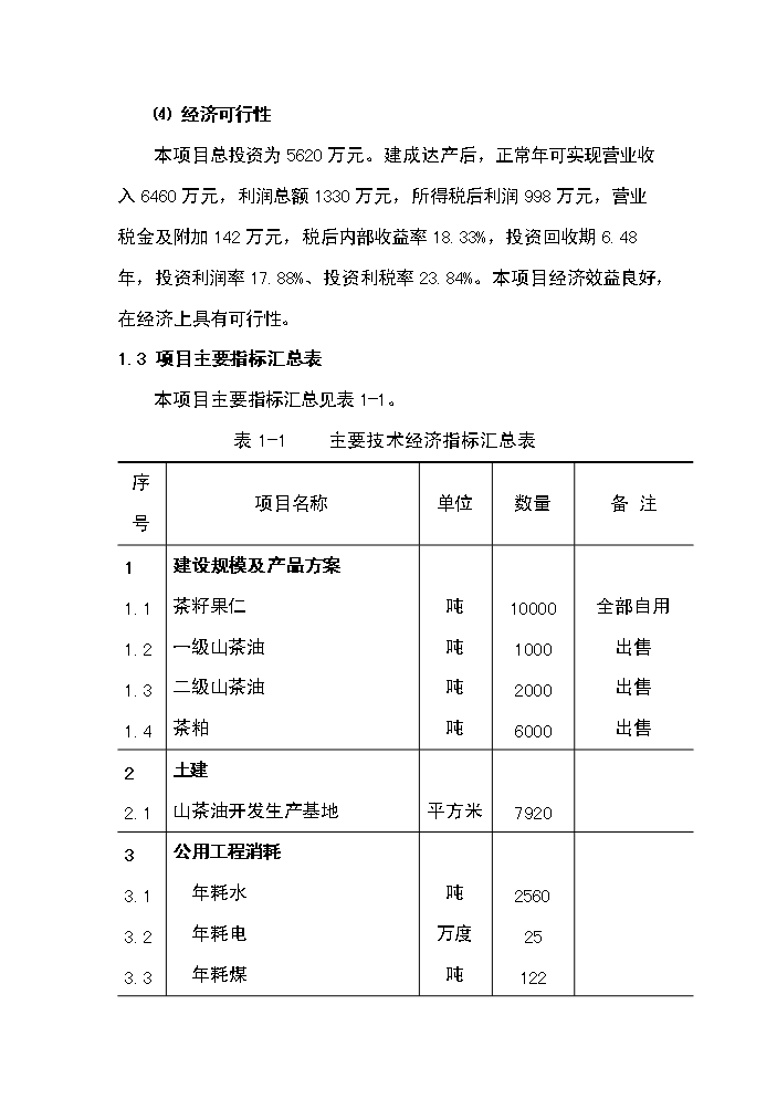 （定稿）山茶油科研開(kāi)發(fā)及工廠(chǎng)化生產(chǎn)項目資金申請報告5第3頁(yè)