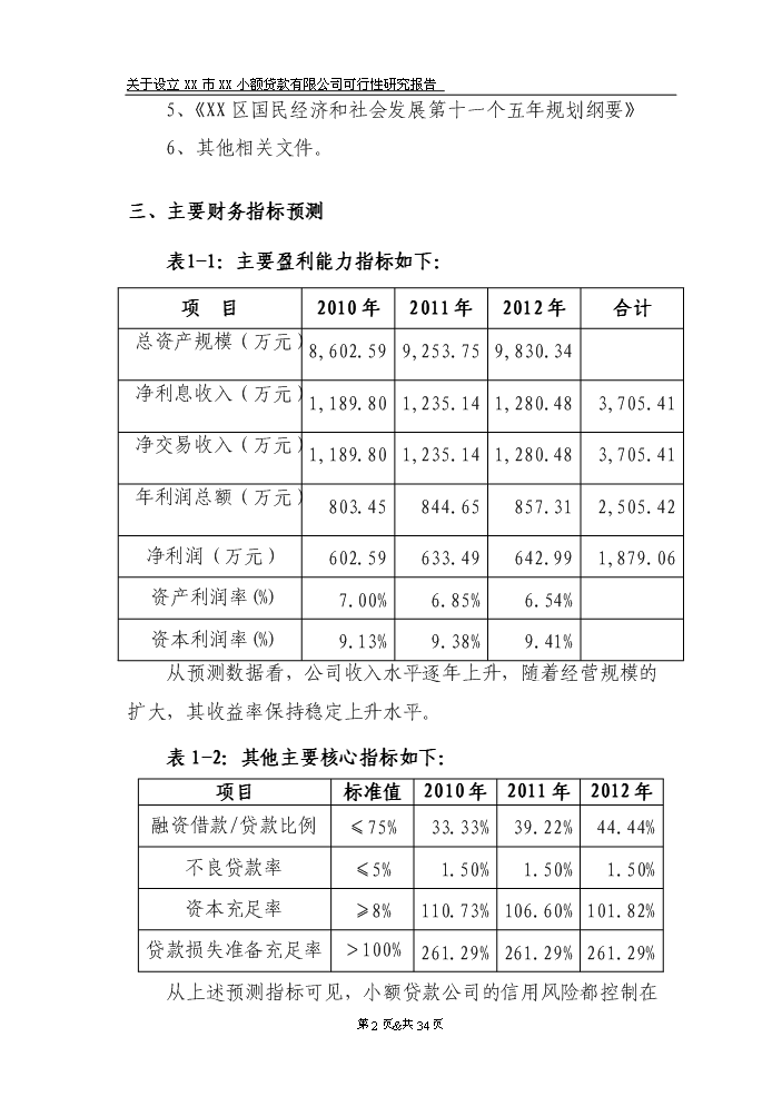 （定稿）設立宏發(fā)小額貸款公司資金申請報告8