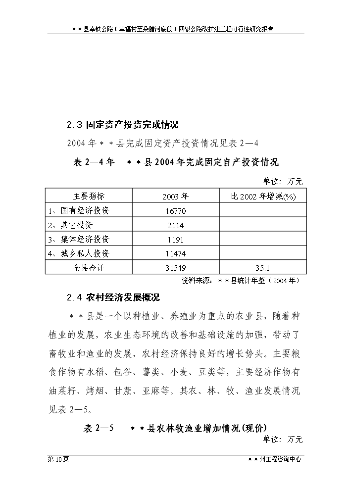 （定稿）三岔河鄉四級公路改擴建工程資金申請報告0第10頁(yè)