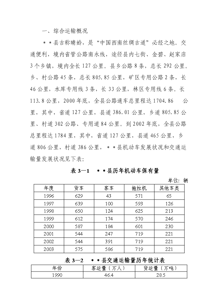 （定稿）三岔河鄉四級公路改擴建工程資金申請報告0第13頁(yè)