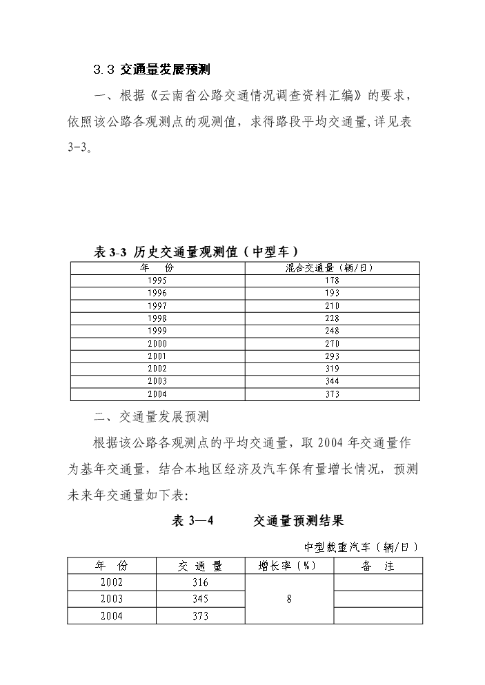 （定稿）三岔河鄉四級公路改擴建工程資金申請報告0第15頁(yè)