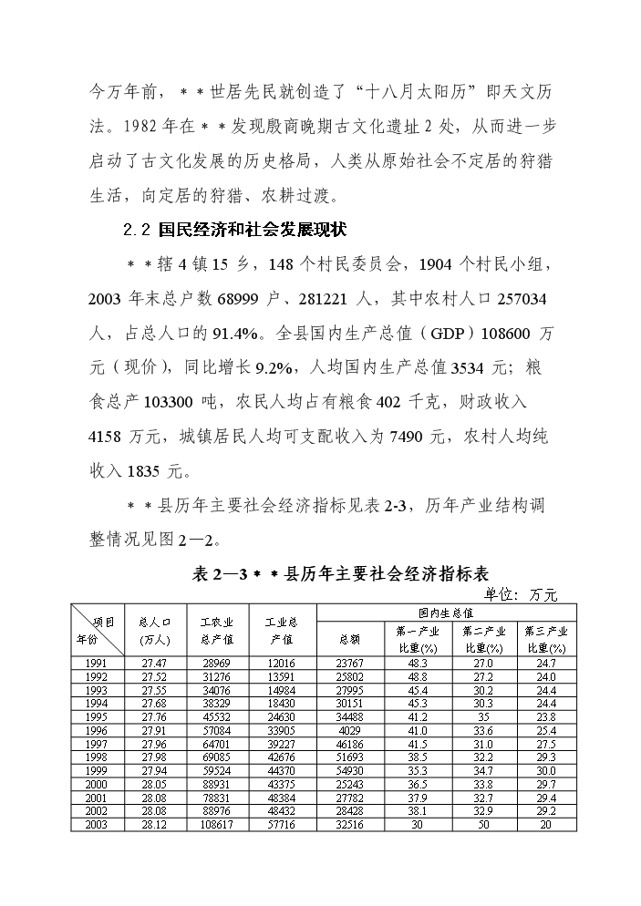 （定稿）三岔河鄉四級公路改擴建工程資金申請報告0第9頁(yè)