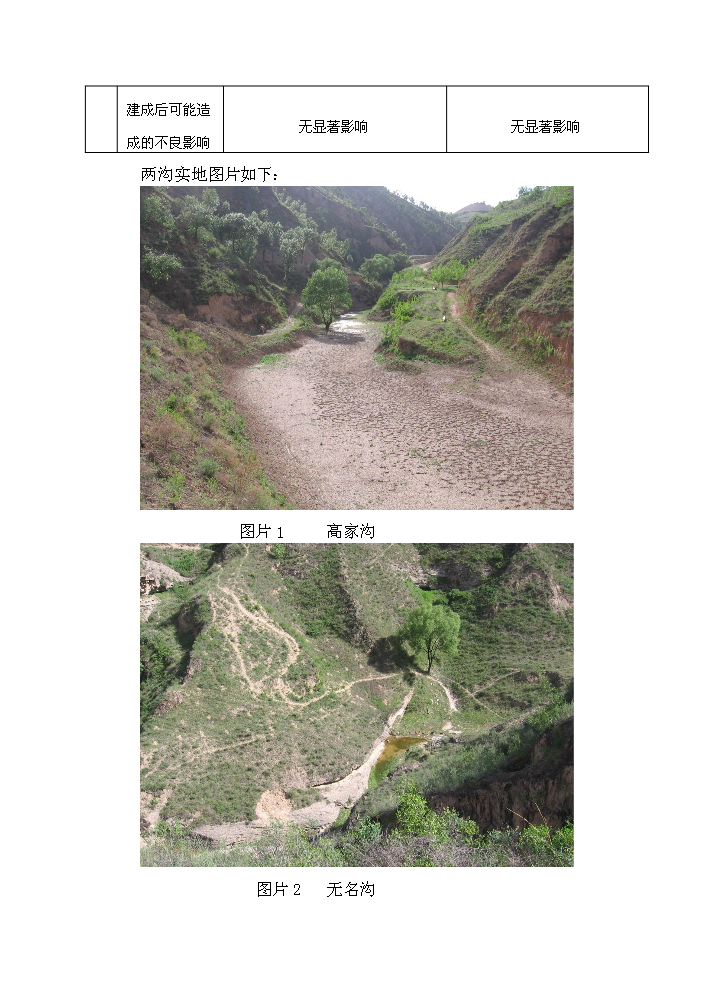 （定稿）陜西省延川縣高家溝生活垃圾衛生填埋場(chǎng)工程資金申請報告6（喜歡就下吧）第13頁(yè)