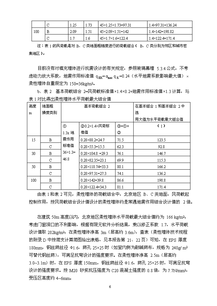 （定稿）柔性保溫復合墻體技術(shù)項目資金申請報告8（喜歡就下吧）第7頁(yè)