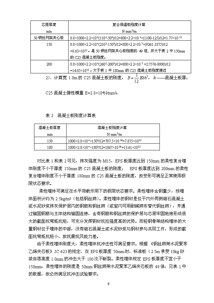 （定稿）柔性保溫復合墻體技術(shù)項目資金申請報告8（喜歡就下吧）第9頁(yè)