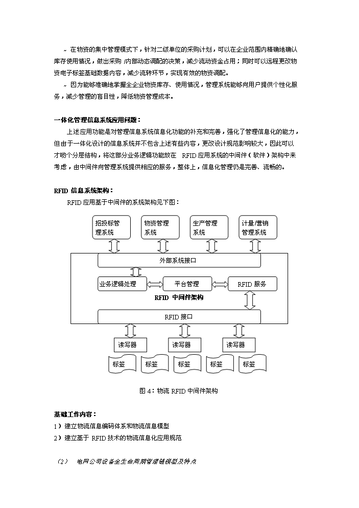 （定稿）射頻識別技術(shù)在電力行業(yè)應用研究項目資金申請報告5（喜歡就下吧）第12頁(yè)
