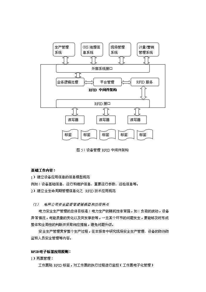 （定稿）射頻識別技術(shù)在電力行業(yè)應用研究項目資金申請報告5（喜歡就下吧）第14頁(yè)