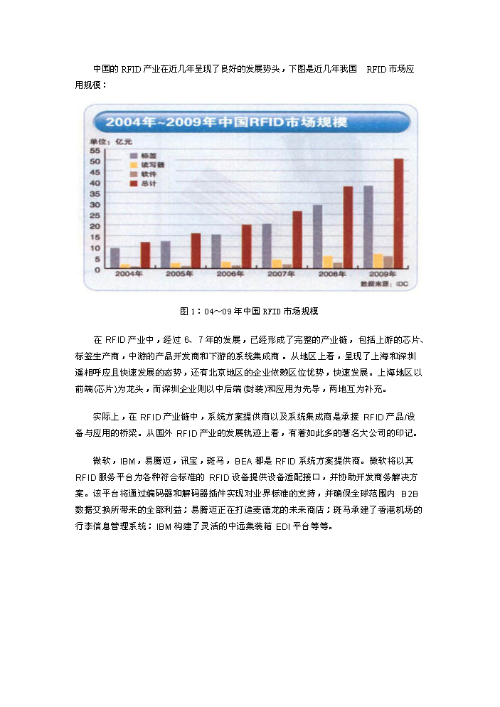 （定稿）射頻識別技術(shù)在電力行業(yè)應用研究項目資金申請報告5（喜歡就下吧）第5頁(yè)