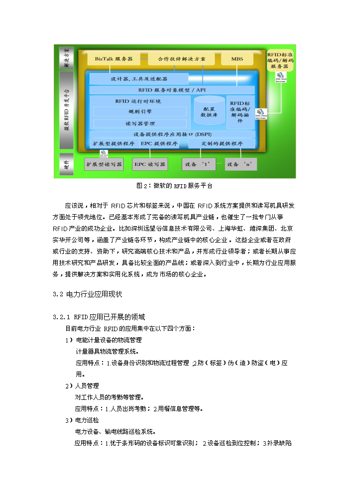 （定稿）射頻識別技術(shù)在電力行業(yè)應用研究項目資金申請報告5（喜歡就下吧）第6頁(yè)