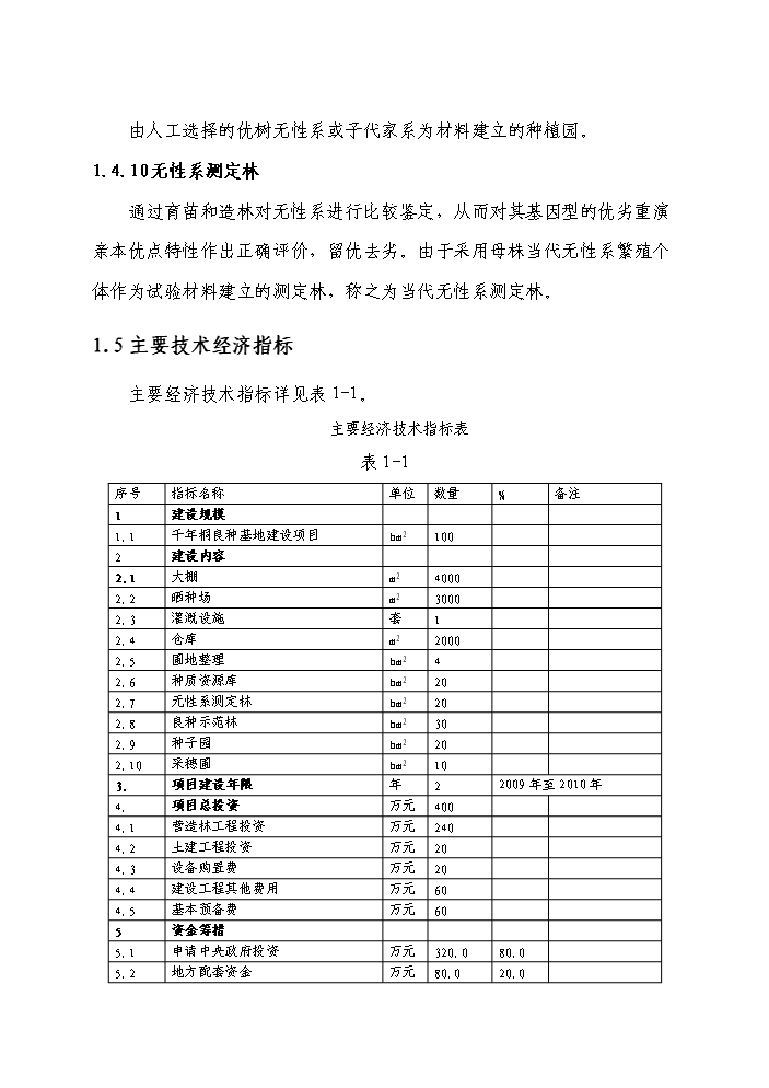 （定稿）千年桐良種基地建設資金申請報告2（喜歡就下吧）第6頁(yè)