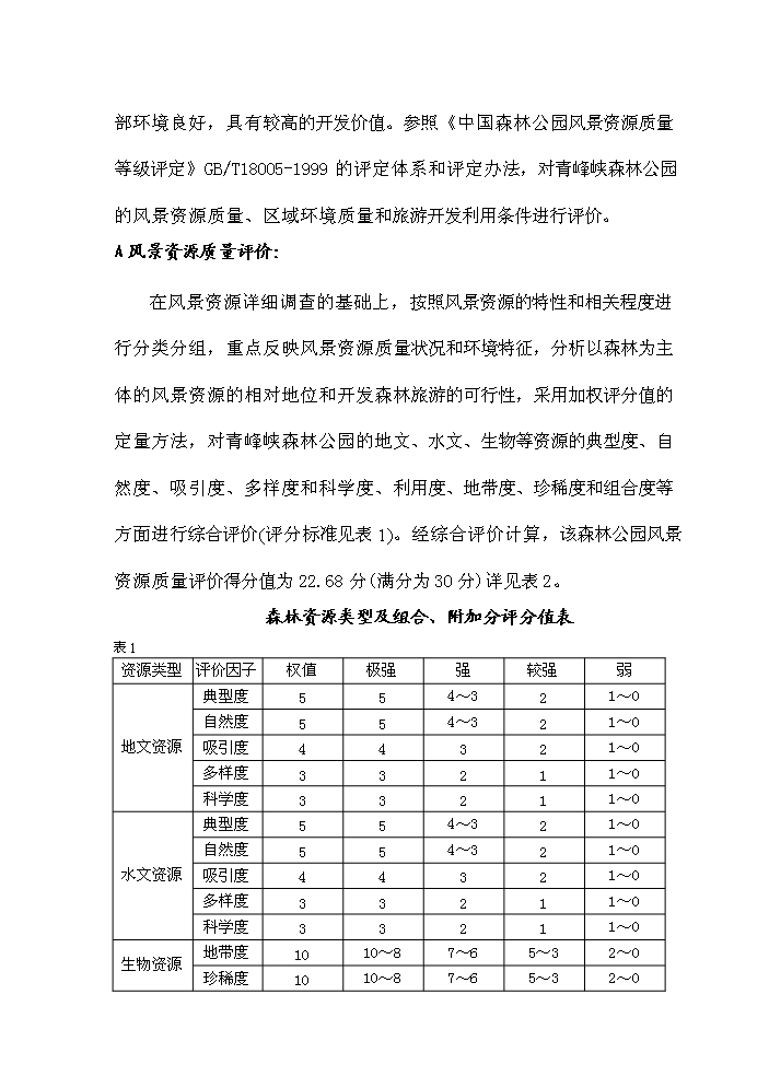 （定稿）陜西省太白青峰峽森林公園建設項目資金申請報告5（喜歡就下吧）第10頁(yè)
