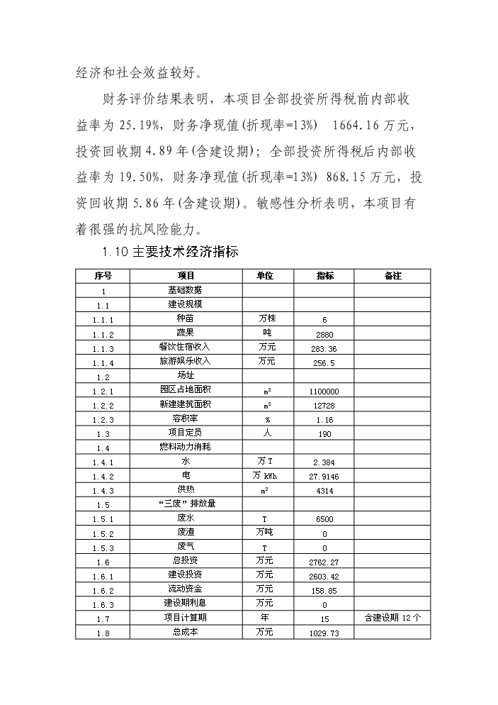 （定稿）生態(tài)觀(guān)光園項目資金申請報告0（喜歡就下吧）第13頁(yè)