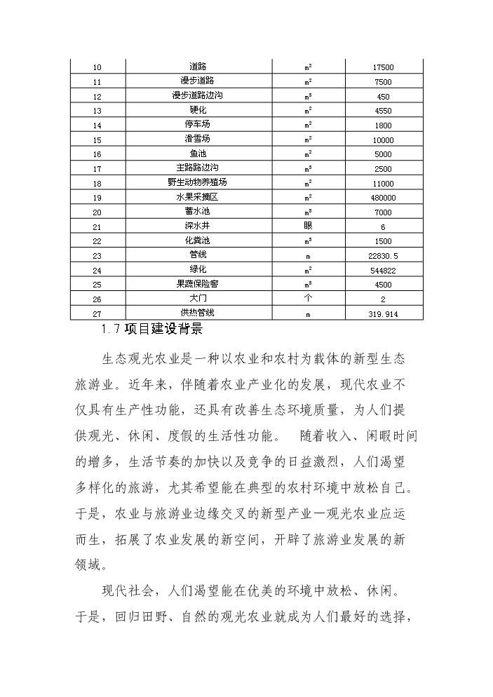 （定稿）生態(tài)觀(guān)光園項目資金申請報告0（喜歡就下吧）第7頁(yè)