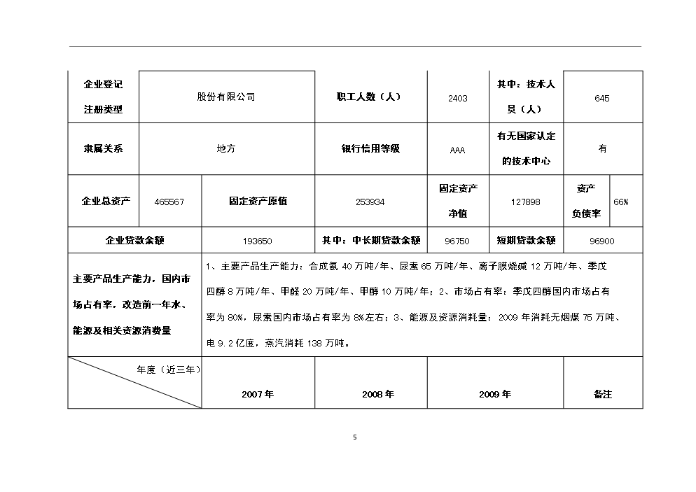 （定稿）清潔生產(chǎn)專(zhuān)項資金應用示范項目資金資金申請報告5（喜歡就下吧）第7頁(yè)