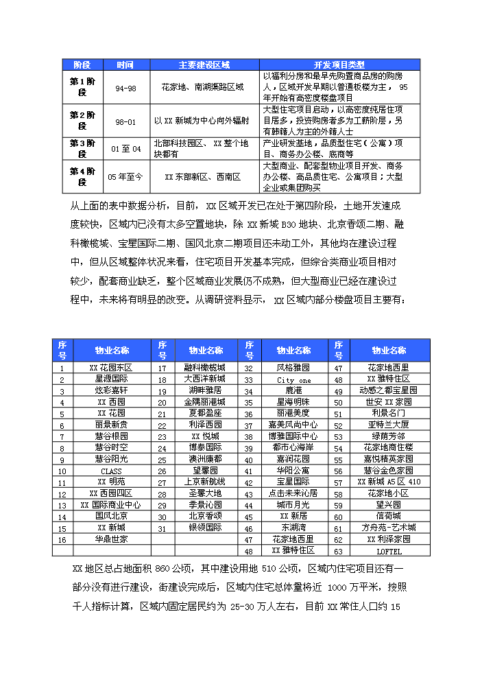 （定稿）商業(yè)步行街項目資金申請報告1（喜歡就下吧）第11頁(yè)