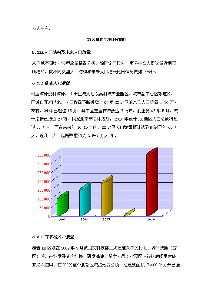 （定稿）商業(yè)步行街項目資金申請報告1（喜歡就下吧）第12頁(yè)