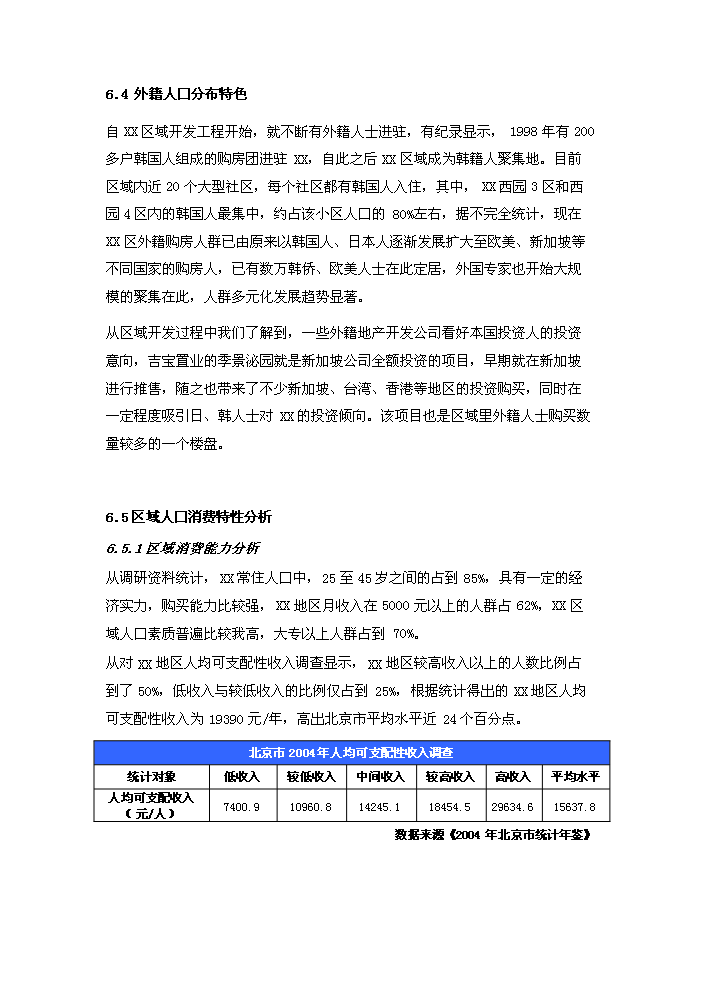 （定稿）商業(yè)步行街項目資金申請報告1（喜歡就下吧）第15頁(yè)