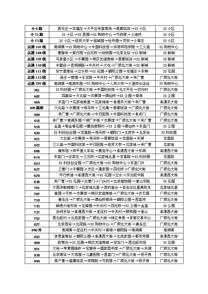 （定稿）商業(yè)步行街項目資金申請報告1（喜歡就下吧）第6頁(yè)