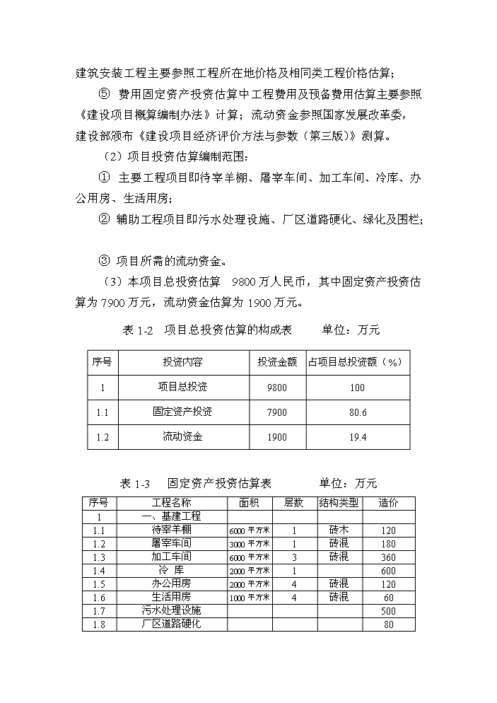 （定稿）山羊深加工項目資金申請報告5（喜歡就下吧）第11頁(yè)