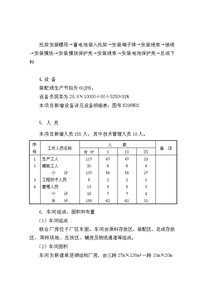 （定稿）沈陽(yáng)汽車(chē)工業(yè)園資金申請報告5（喜歡就下吧）