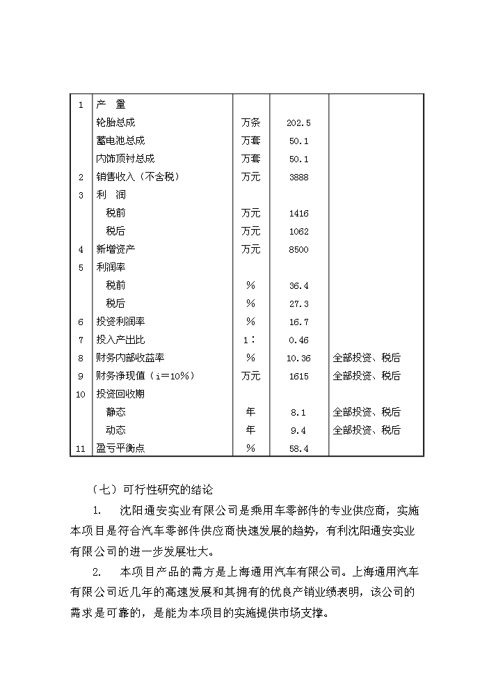 （定稿）沈陽(yáng)汽車(chē)工業(yè)園資金申請報告5（喜歡就下吧）