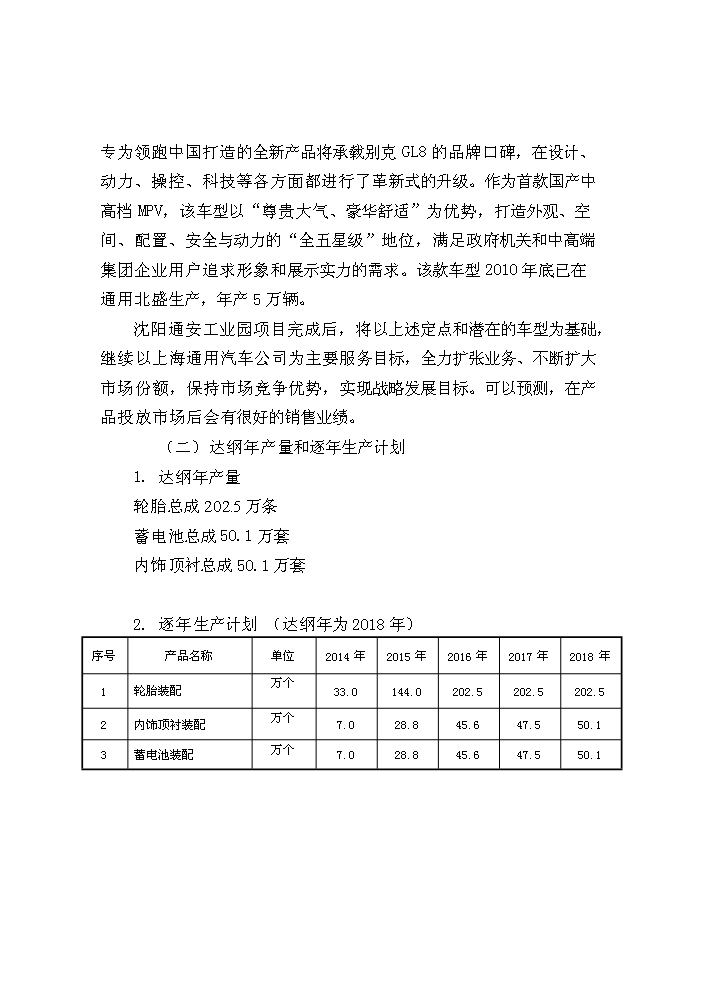 （定稿）沈陽(yáng)汽車(chē)工業(yè)園資金申請報告5（喜歡就下吧）