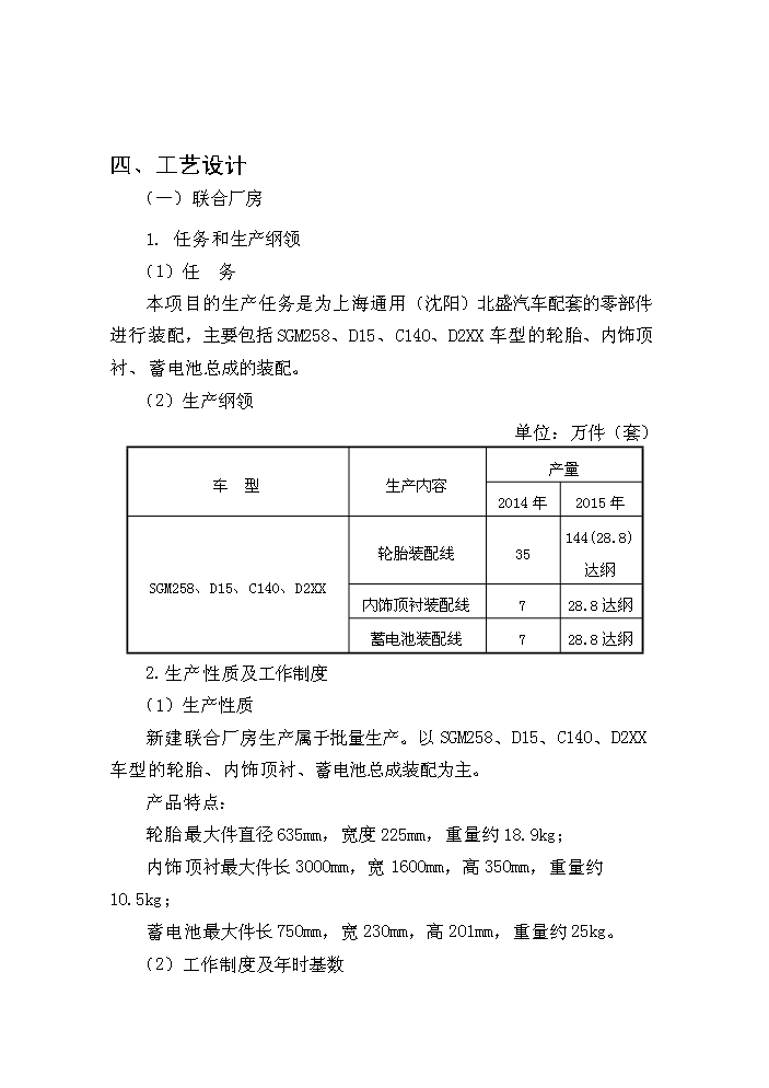 （定稿）沈陽(yáng)汽車(chē)工業(yè)園資金申請報告5（喜歡就下吧）