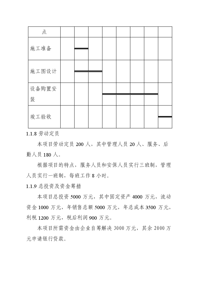 （定稿）山莊生態(tài)觀(guān)光園項目資金申請報告2第3頁(yè)