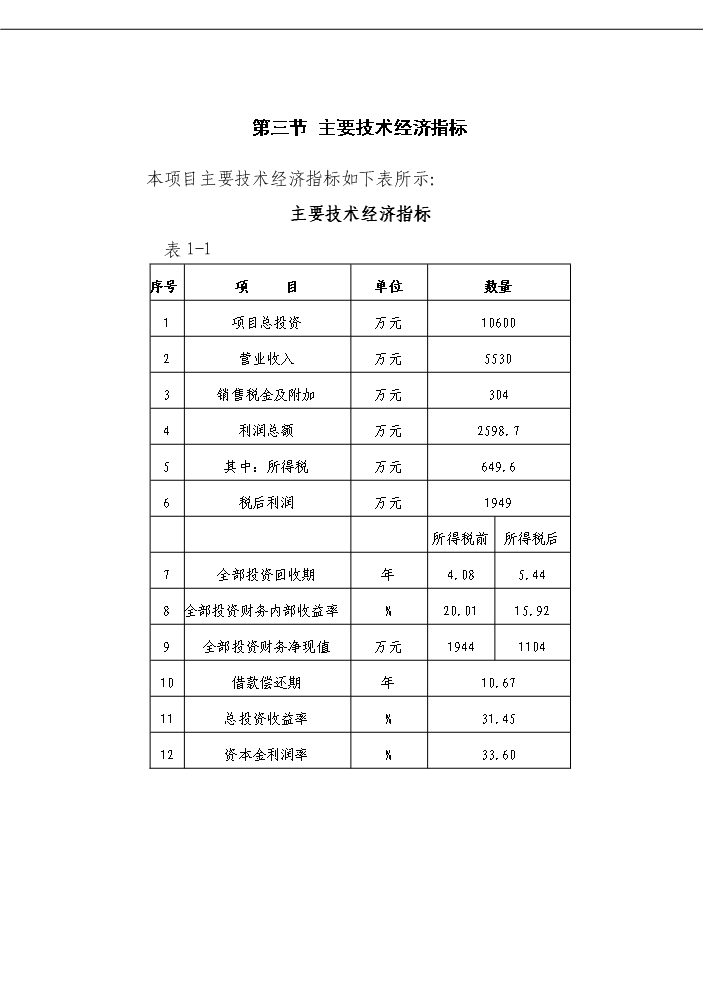 （定稿）商貿物流中心項目資金申請報告4（喜歡就下吧）