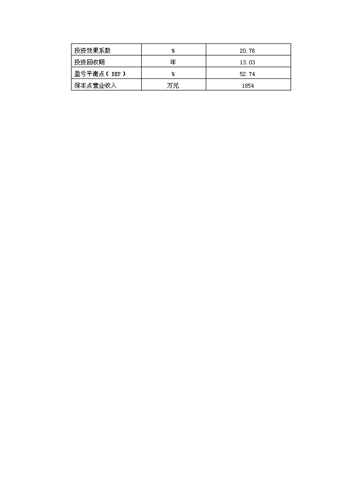 （定稿）榕江縣大利等民族旅游村寨基礎設施建設項目資金申請報告8（喜歡就下吧）第4頁(yè)