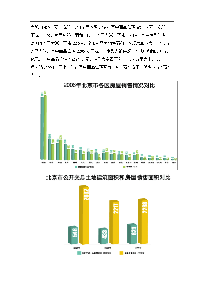 （定稿）商業(yè)住宅、金融、托幼建設項目資金申請報告7（喜歡就下吧）