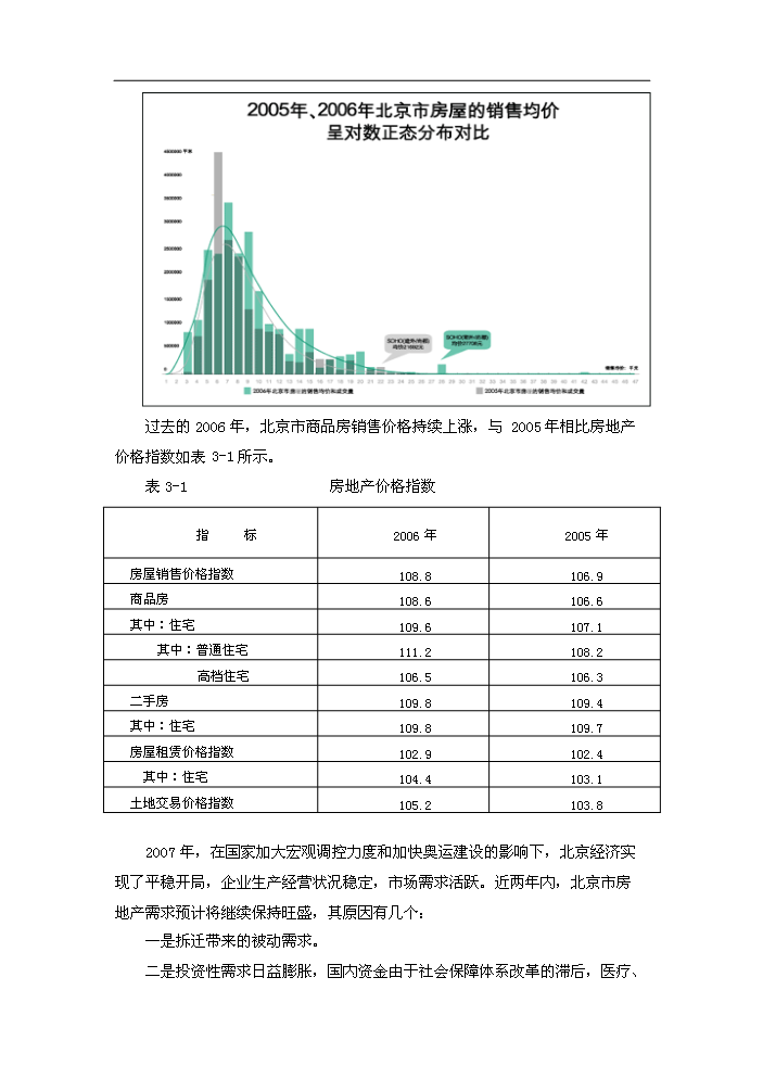 （定稿）商業(yè)住宅、金融、托幼建設項目資金申請報告7（喜歡就下吧）