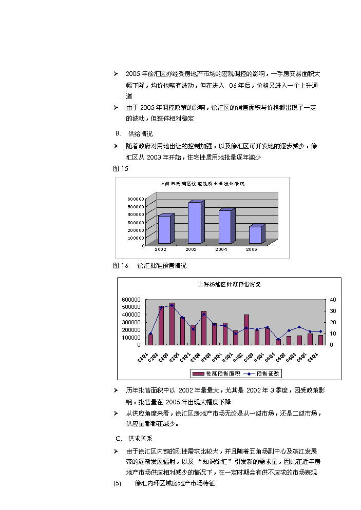 （定稿）上海市徐匯區欽州北路243街坊6地塊項目開(kāi)發(fā)項目資金申請報告48P1（喜歡就下吧）第14頁(yè)