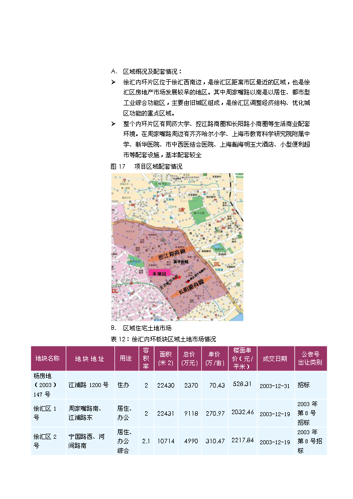 （定稿）上海市徐匯區欽州北路243街坊6地塊項目開(kāi)發(fā)項目資金申請報告48P1（喜歡就下吧）第15頁(yè)
