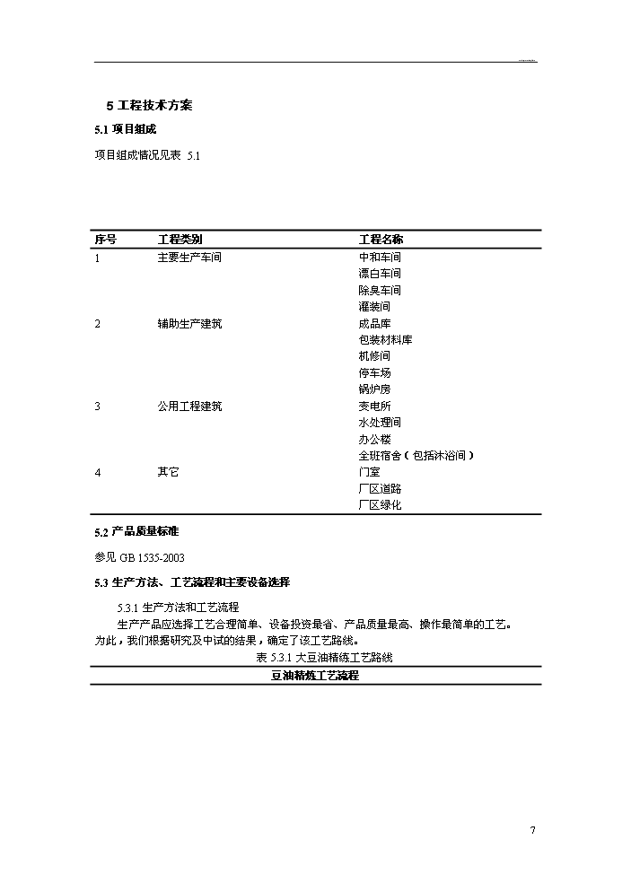 （定稿）日產(chǎn)20噸大豆精煉油加工項目資金申請報告0（喜歡就下吧）第8頁(yè)
