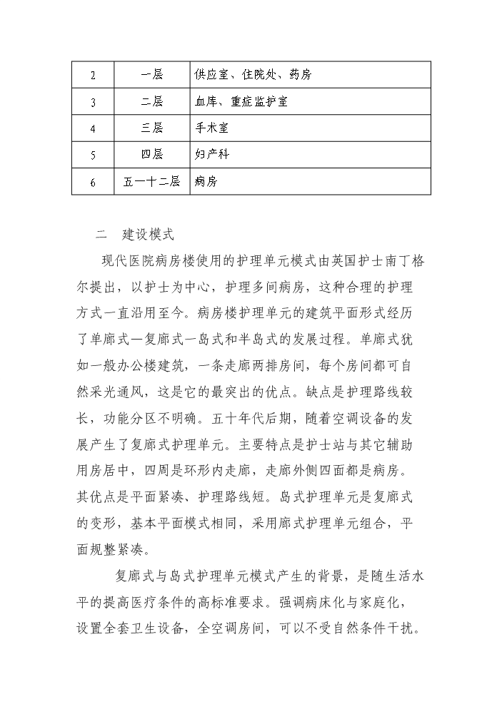 （定稿）人民醫院病房樓建設項目資金申請報告4（喜歡就下吧）第14頁(yè)
