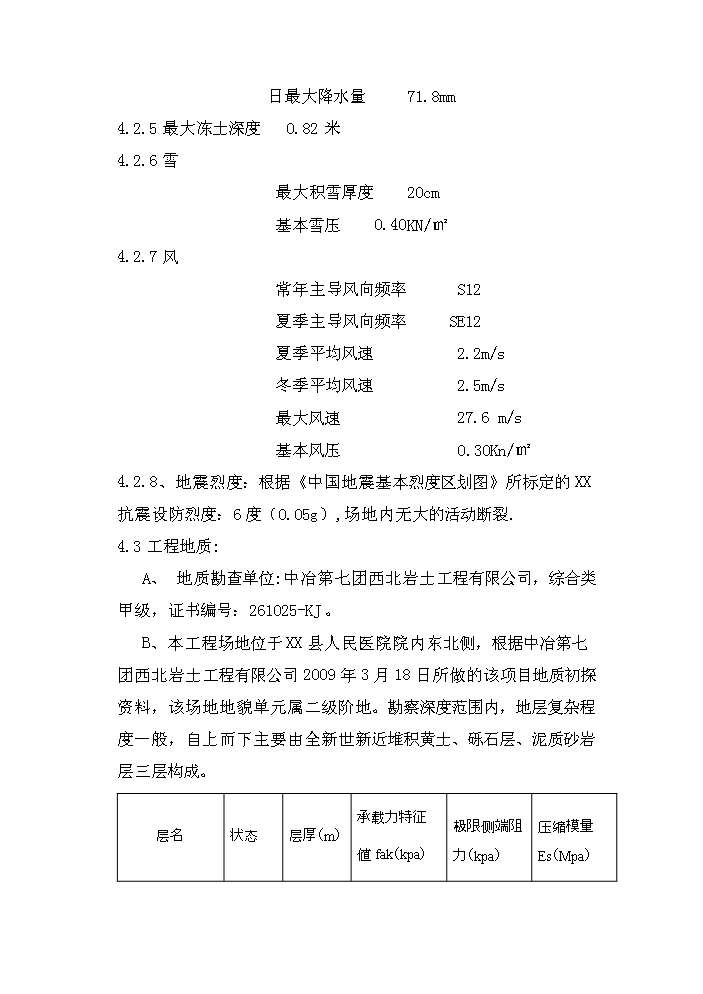 （定稿）人民醫院住院醫技樓建設項目資金申請報告8（喜歡就下吧）第14頁(yè)