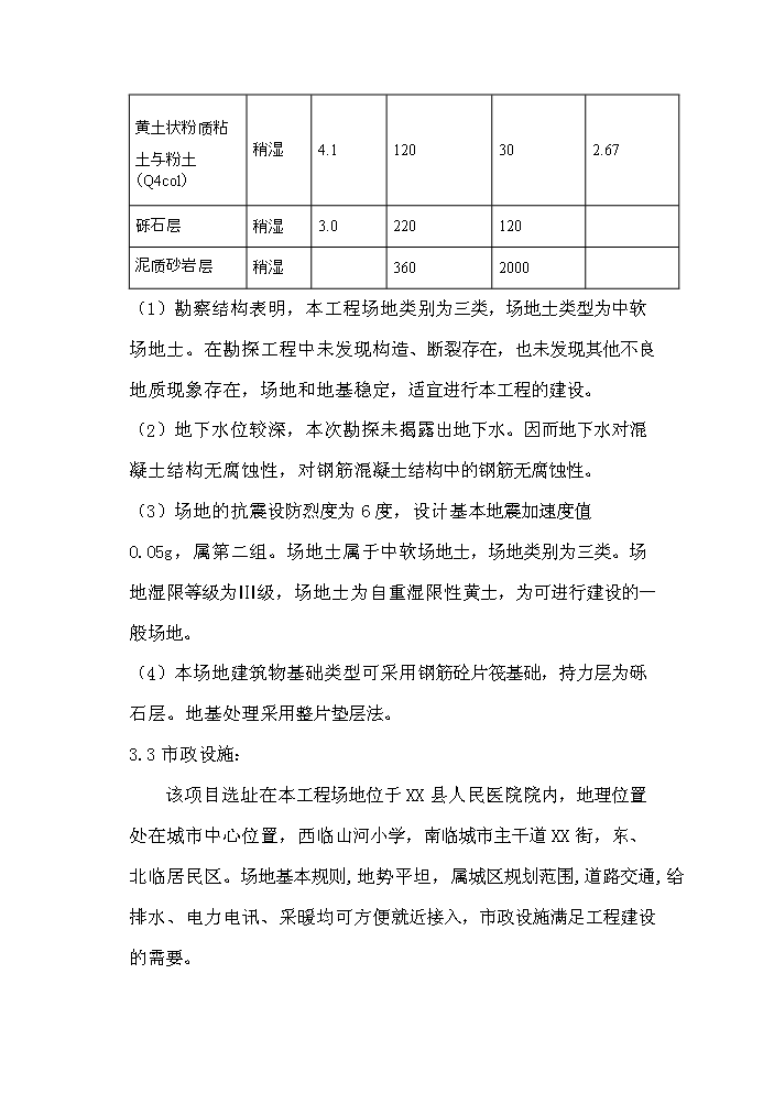 （定稿）人民醫院住院醫技樓建設項目資金申請報告8（喜歡就下吧）第15頁(yè)